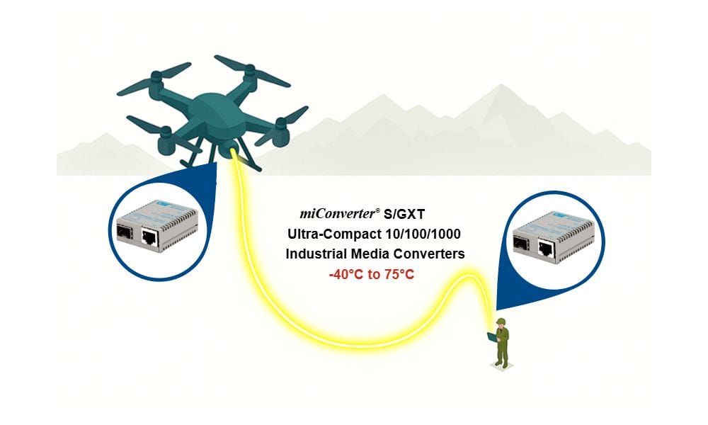Fiber Drone application example