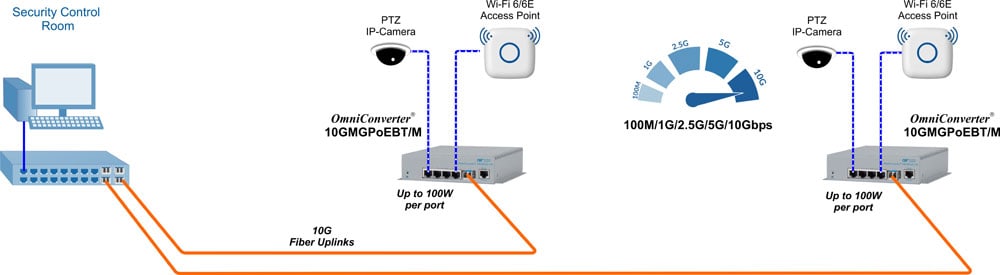 MR Applications case study