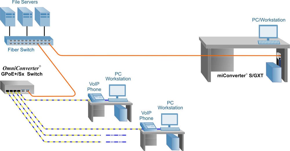 fiber to the desk app